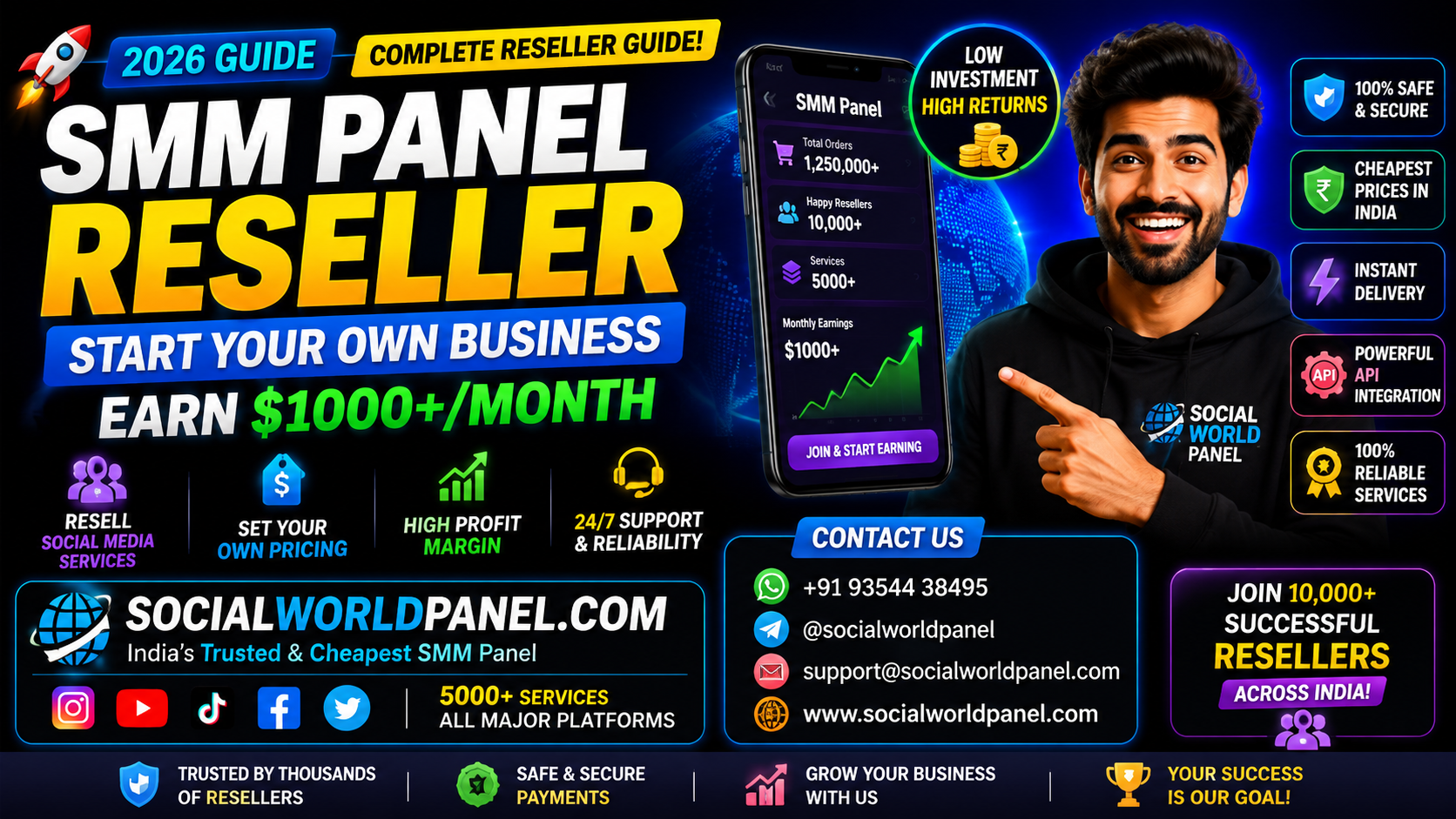 SMM Panel Reseller Guide β Start Your Own Business (2026)