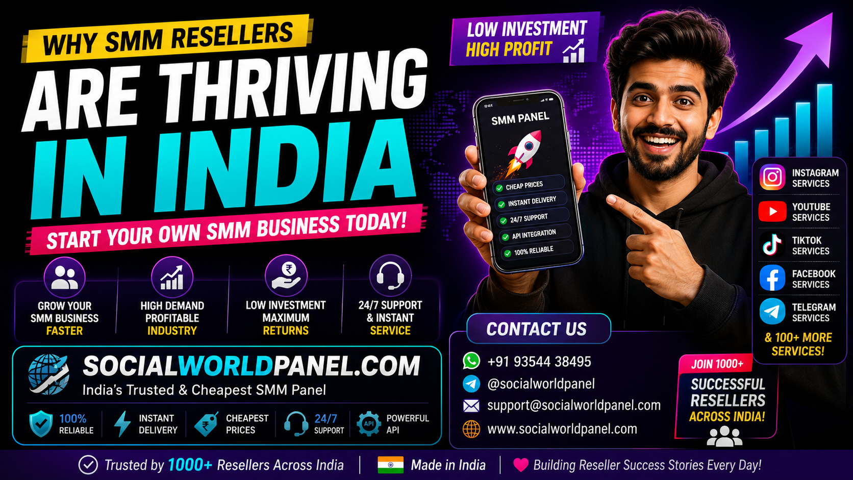 Why SMM Resellers Are Thriving in India