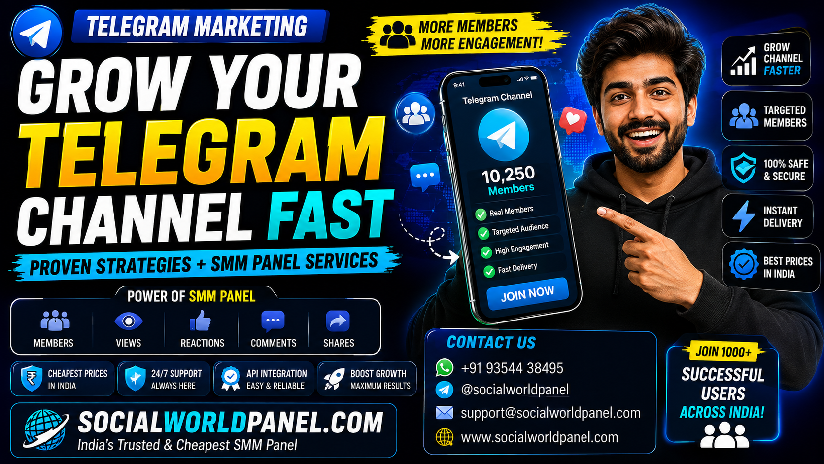 Telegram Marketing: Grow Your Channel Fast