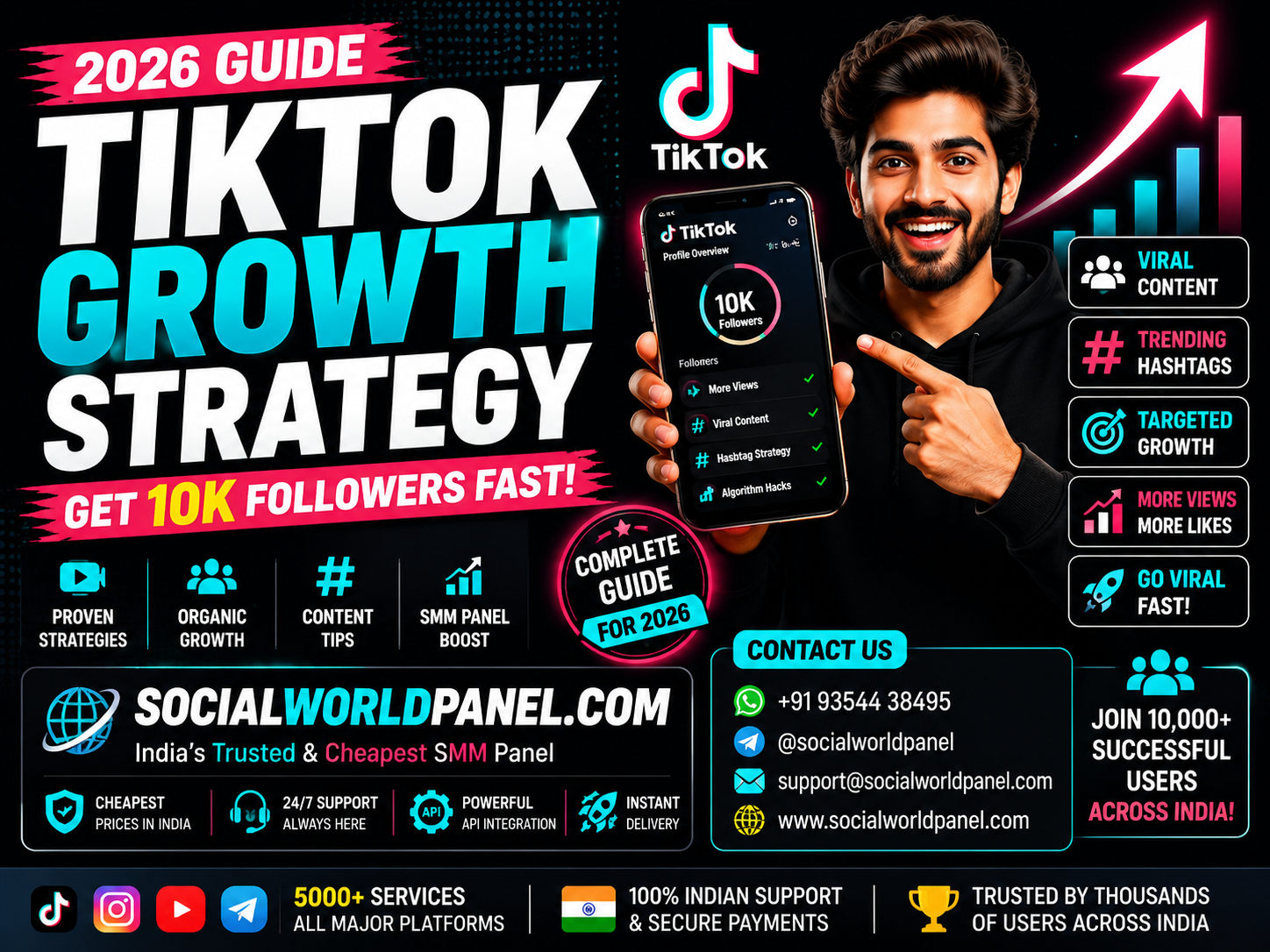 TikTok Growth Strategy β Get 10K Followers Fast (2026 Guide)
