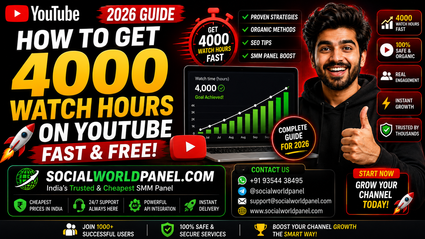 How to Get 4000 Watch Hours on YouTube β Fast & Free (2026 Guide)